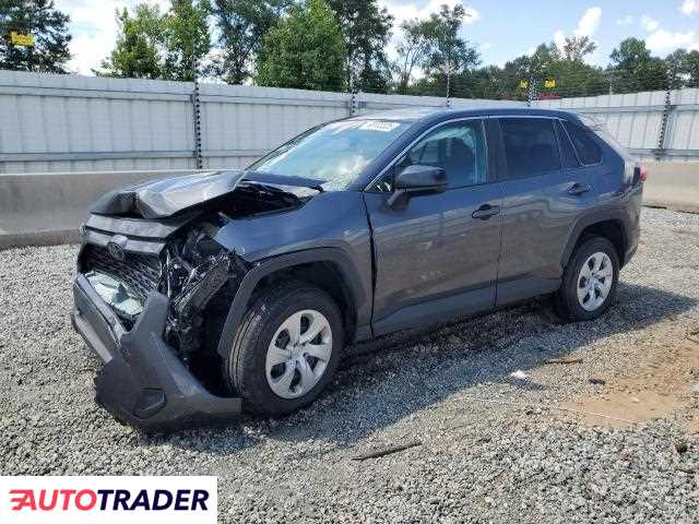 Toyota Pozostałe 2025 2