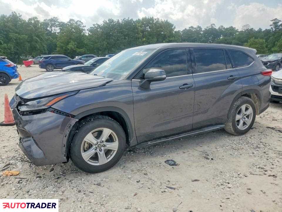 Toyota Highlander 2021 3