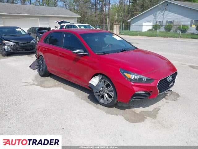 Hyundai Elantra 2020 1