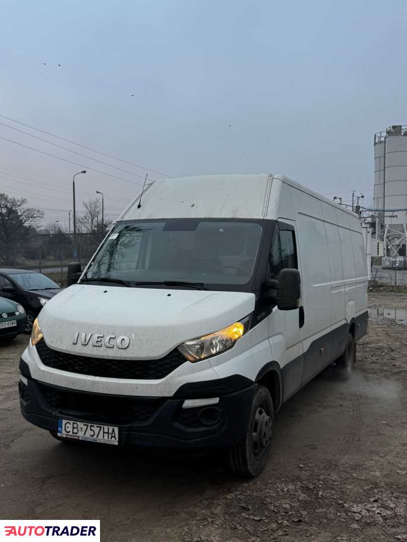 Iveco Daily 2015 2.3