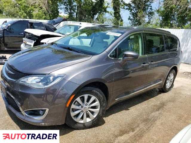 Chrysler Pacifica 2018 3