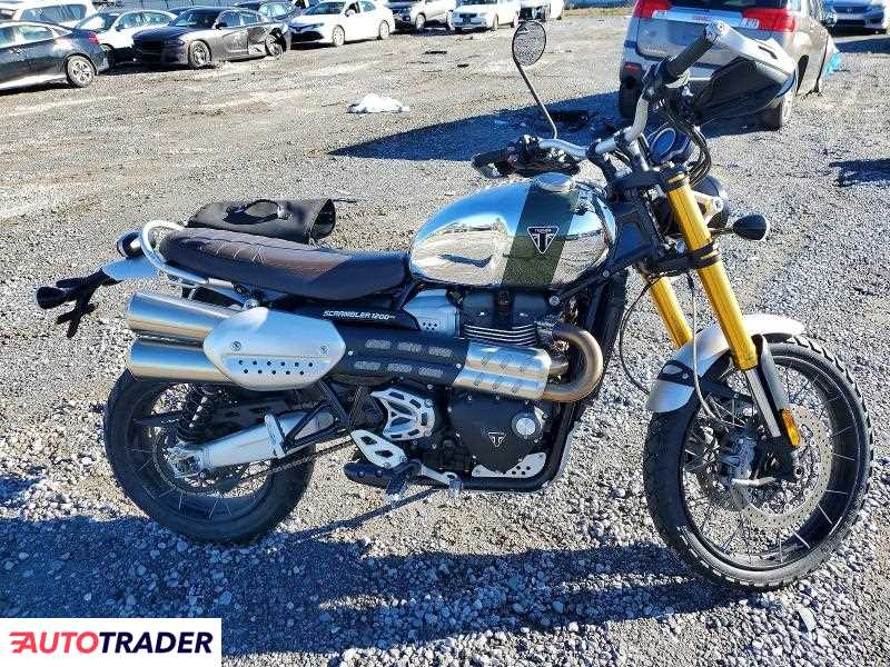 Triumph Scrambler 2023