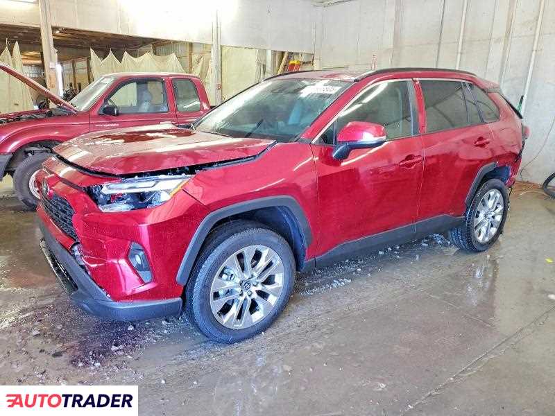 Toyota Pozostałe 2025 2