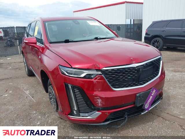 Cadillac Pozostałe 2021 3