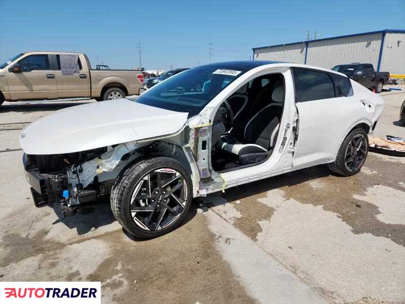 Kia Pozostałe 2025 2 Kia Pozostałe 2025 2