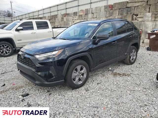 Toyota Pozostałe 2025 2