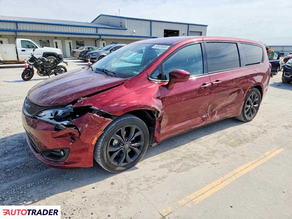 Chrysler Pacifica 2020 3