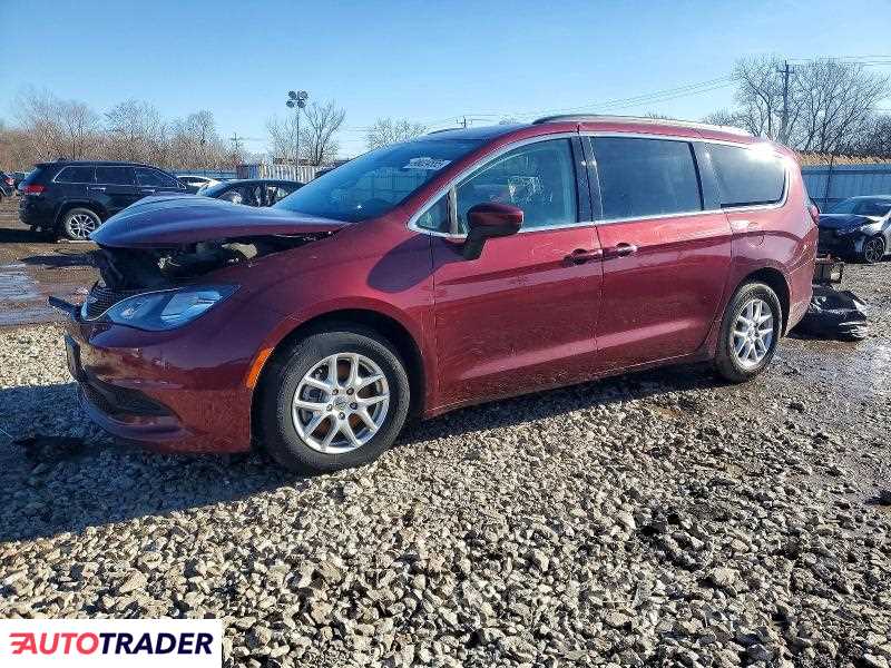 Chrysler Voyager 2021 3