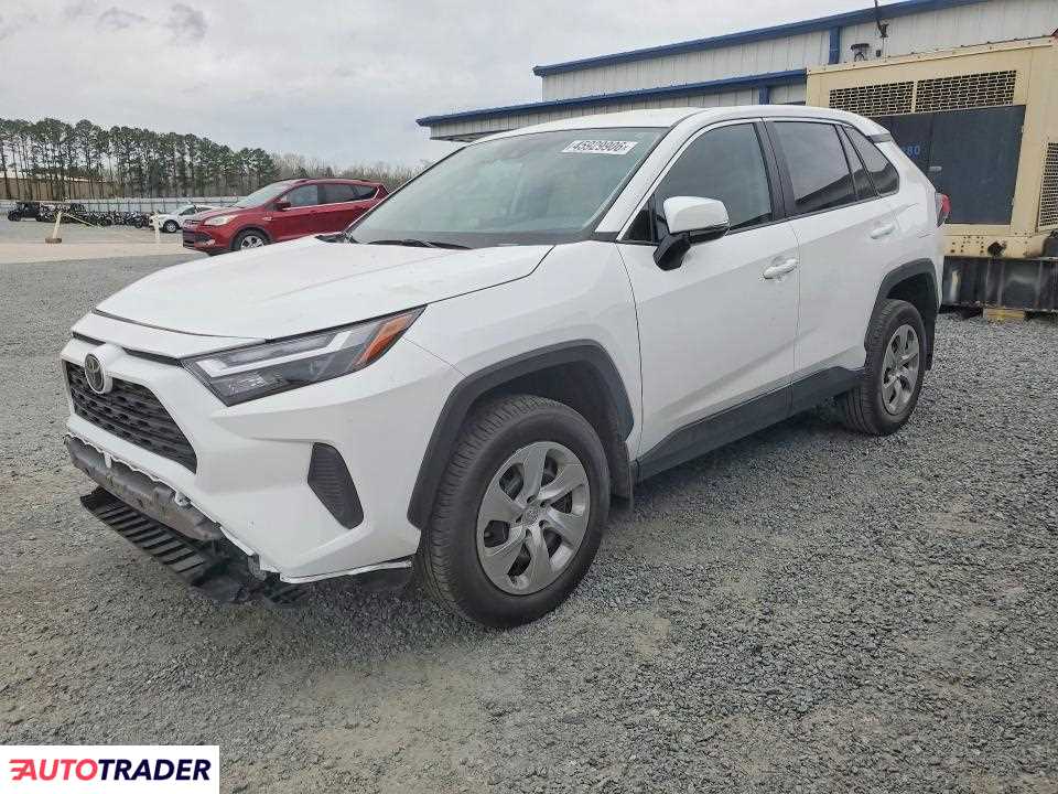 Toyota Pozostałe 2025