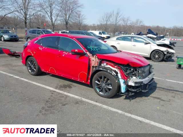 Honda Civic 2021 1 Honda Civic 2021 1