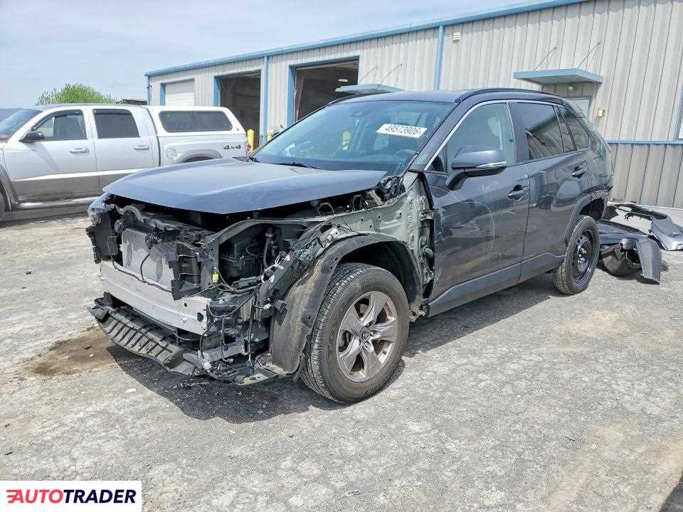 Toyota Pozostałe 2023 2