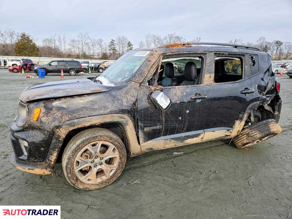 Jeep Renegade 2020 1