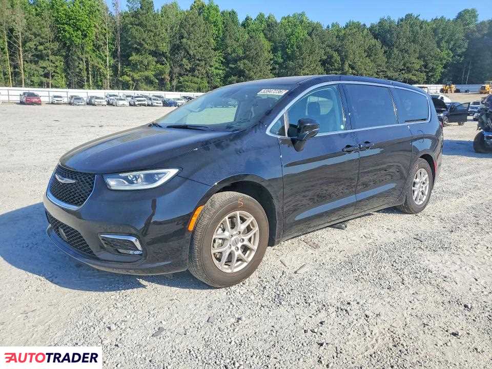 Chrysler Pacifica 2024 3