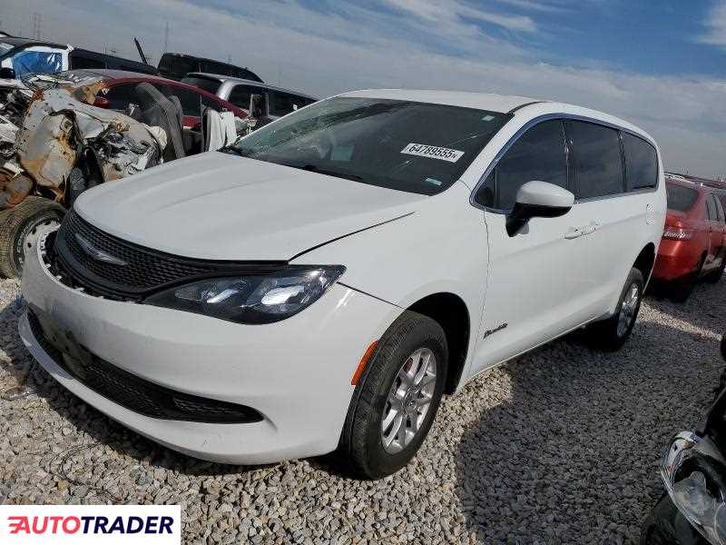 Chrysler Voyager 2023 3