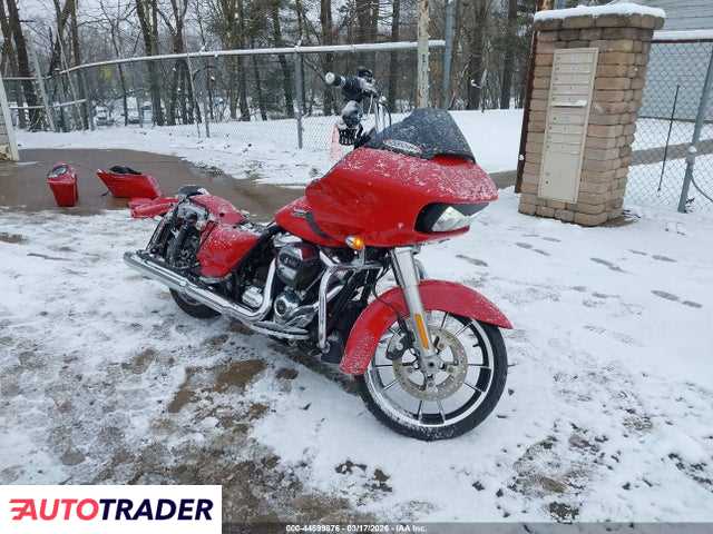 Harley-Davidson Pozostałe 2023