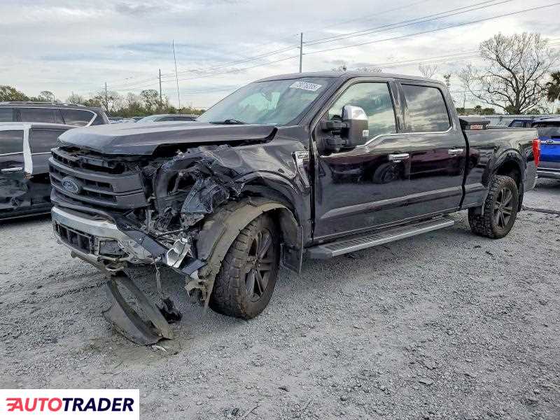 Ford Pozostałe 2021 3