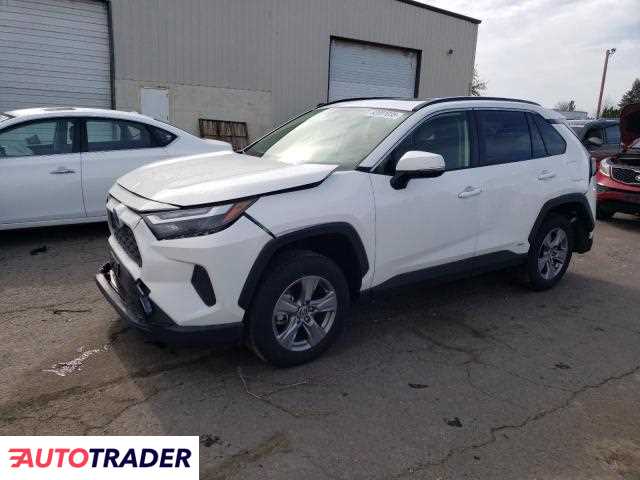 Toyota Pozostałe 2024 2 Toyota Pozostałe 2024 2
