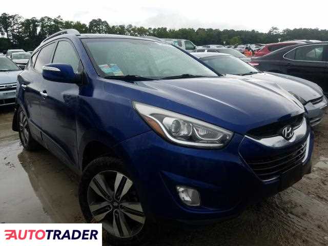 Hyundai Tucson 2015 2 Hyundai Tucson 2015 2