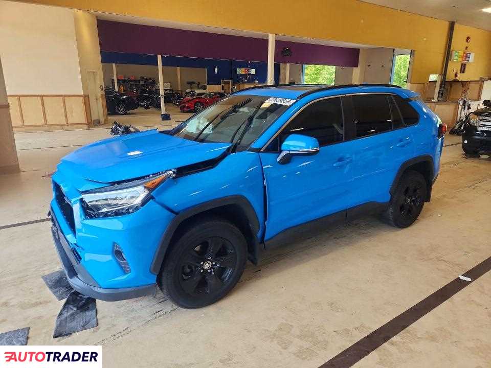 Toyota Pozostałe 2020 2