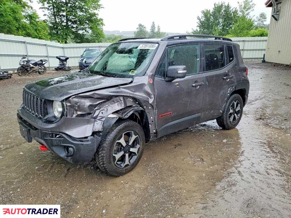 Jeep Renegade 2021 1