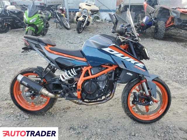 KTM Pozostałe 2024