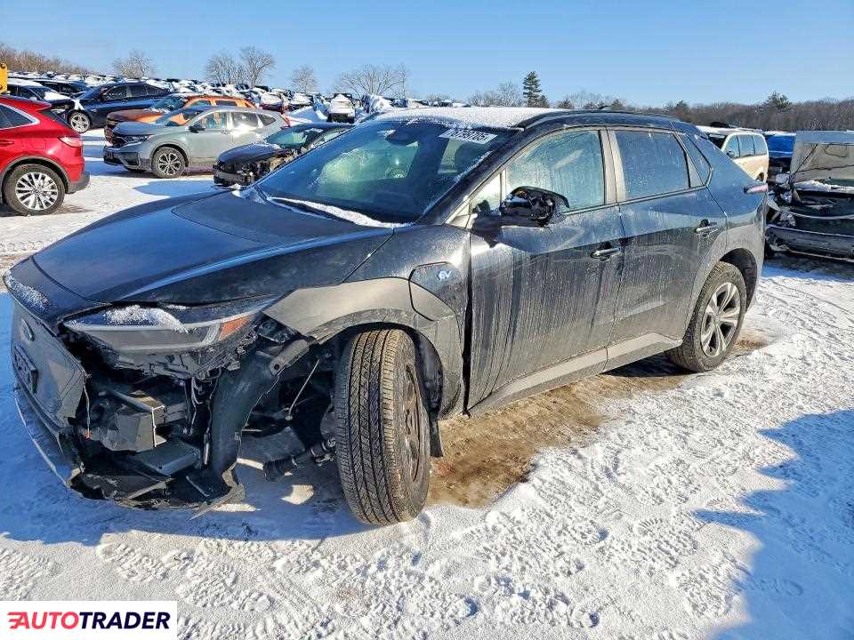 Subaru Pozostałe 2024