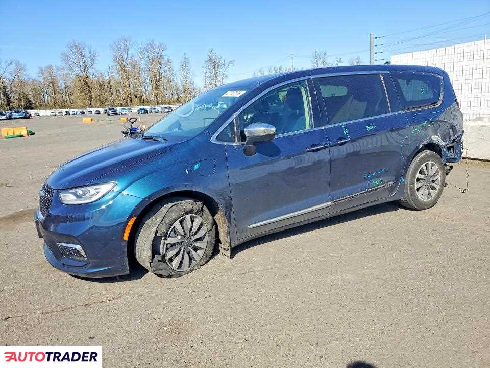Chrysler Pacifica 2023 3