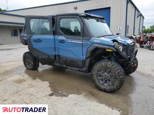 Polaris Pozostałe 2024