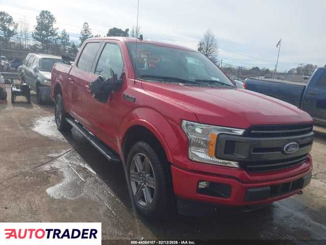 Ford Pozostałe 2020 3