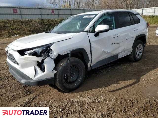 Toyota Pozostałe 2025 2