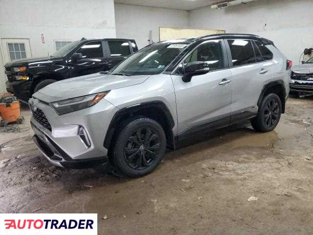 Toyota Pozostałe 2022 2