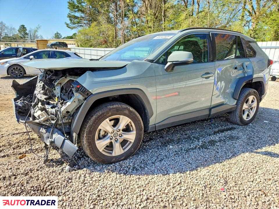 Toyota Pozostałe 2020 2