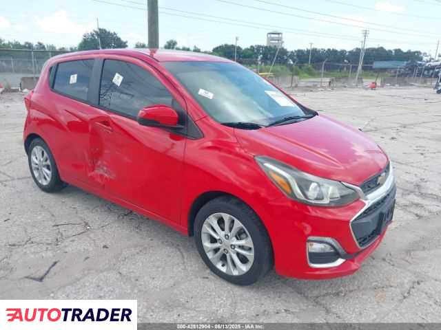 Chevrolet Spark 2021 1 Chevrolet Spark 2021 1