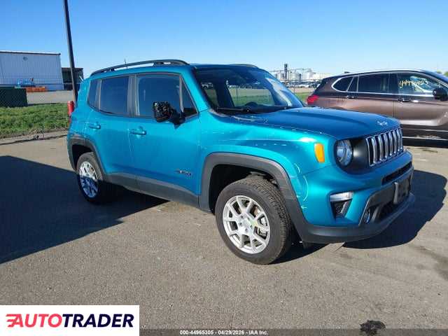 Jeep Renegade 2021 2