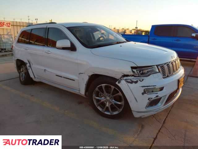 Jeep Grand Cherokee 2020 5