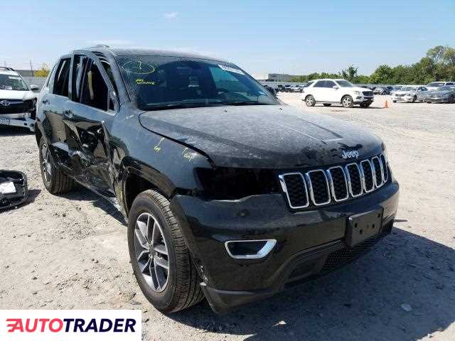 Jeep Grand Cherokee 2020 3 Jeep Grand Cherokee 2020 3