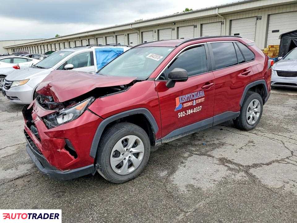 Toyota Pozostałe 2021 2