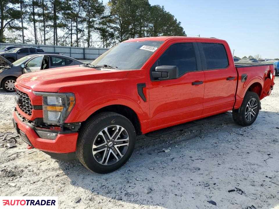Ford Pozostałe 2023 2