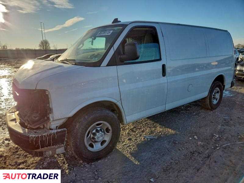 Chevrolet Pozostałe 2020 6