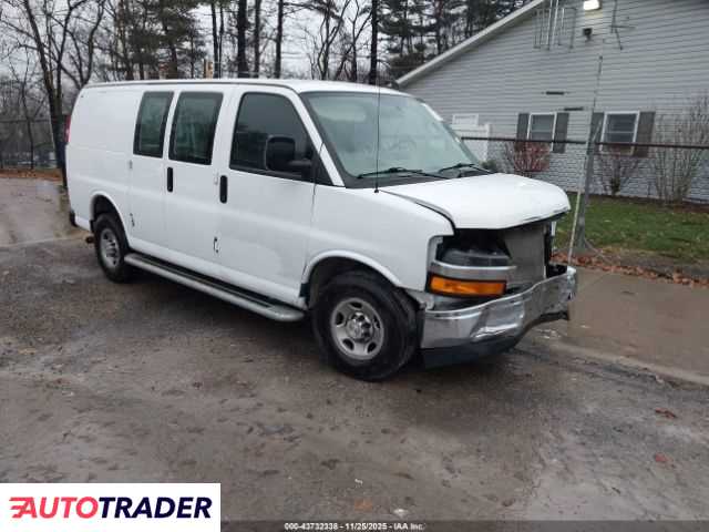 Chevrolet Pozostałe 2023 4