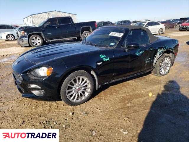 Fiat 124 Spider 2019 1