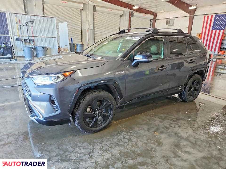 Toyota Pozostałe 2020 2