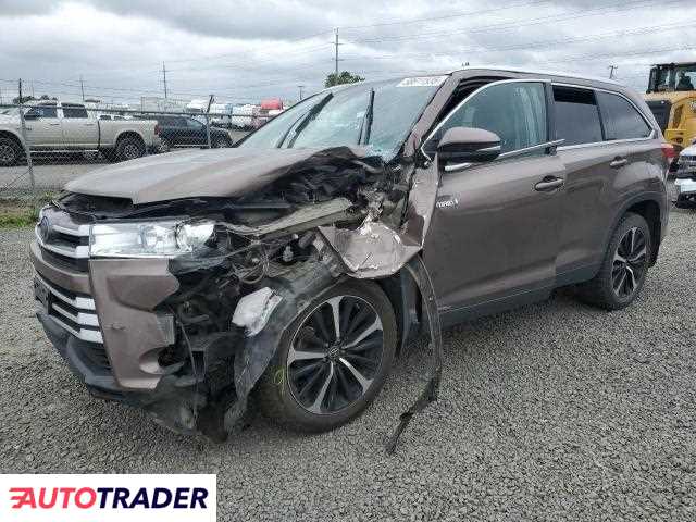 Toyota Highlander 2019 3 Toyota Highlander 2019 3