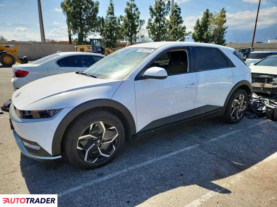 Hyundai Pozostałe 2024