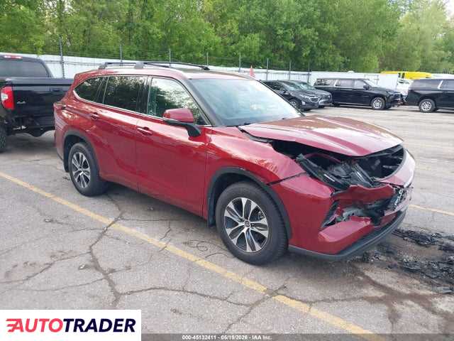 Toyota Highlander 2021 3