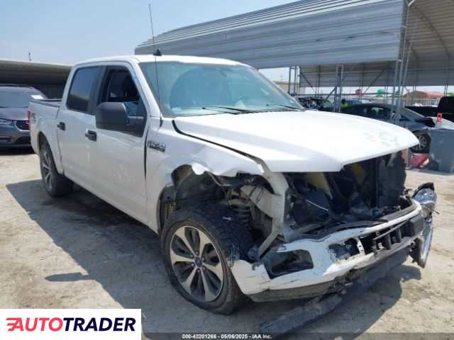 Ford Pozostałe 2020 2 Ford Pozostałe 2020 2