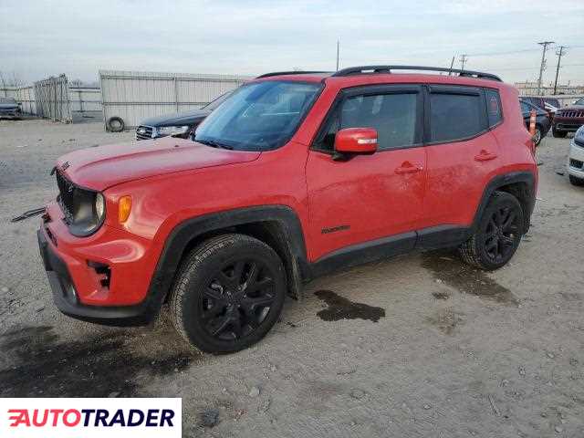 Jeep Renegade 2.0 benzyna 2019r. (APPLETON)