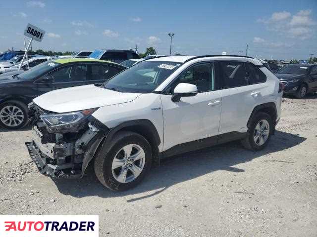 Toyota Pozostałe 2021 2 Toyota Pozostałe 2021 2