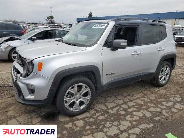 Jeep Renegade 2020 1