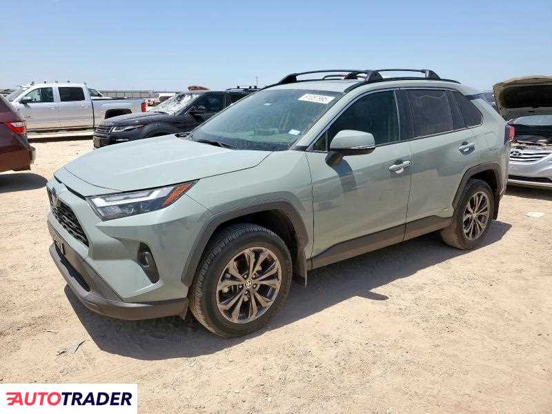 Toyota Pozostałe 2023 2